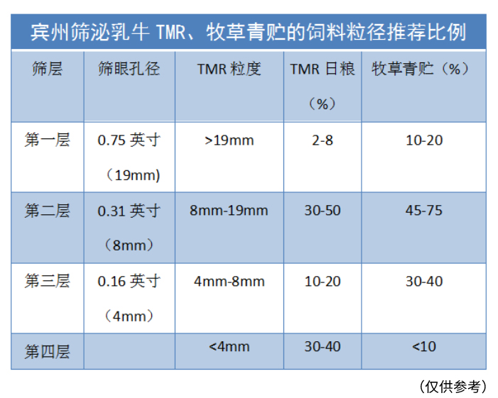 賓州篩-參數.jpg