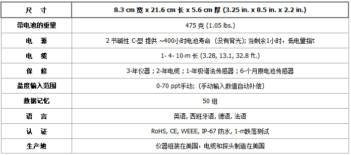 Pro20i-參數2.jpg