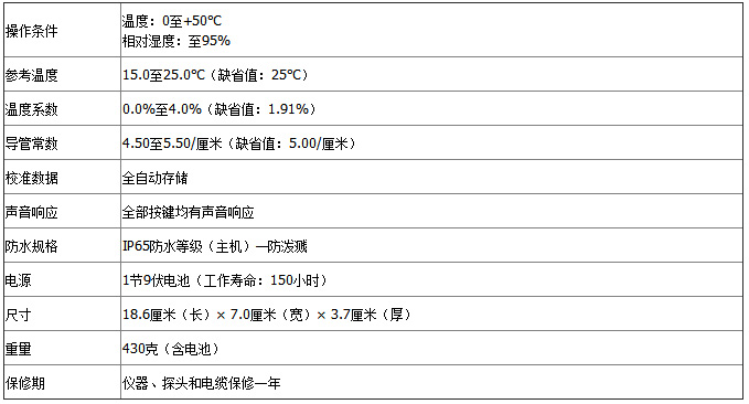 EC300-參數(shù)2.jpg