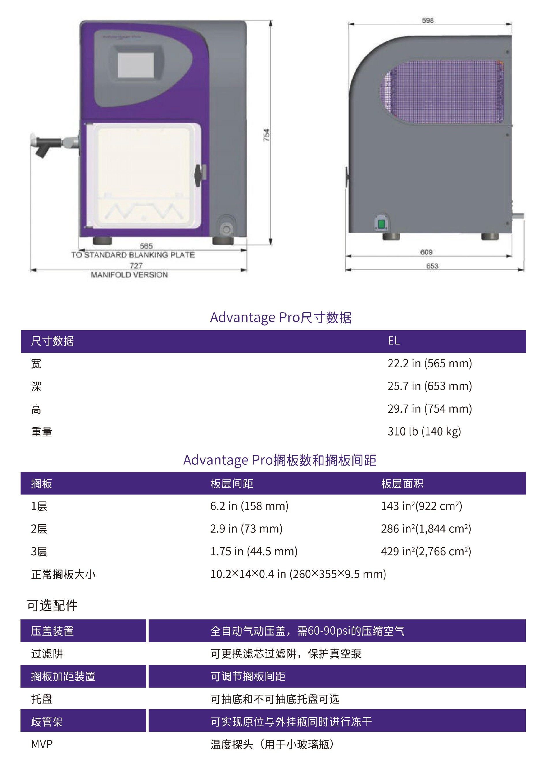 VirTis-中文內容2.jpg